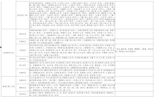 王者爆料阿牛视频大全最新,阿牛视频大全,揭秘英雄技能与战术解析 第3张 王者爆料阿牛视频大全最新,阿牛视频大全,揭秘英雄技能与战术解析 第3张